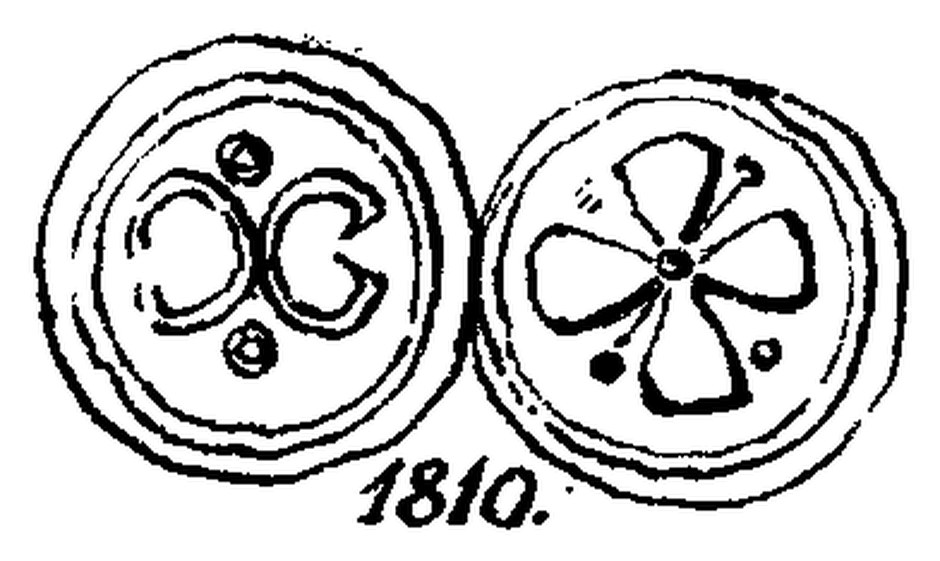 Dannenberg 1810